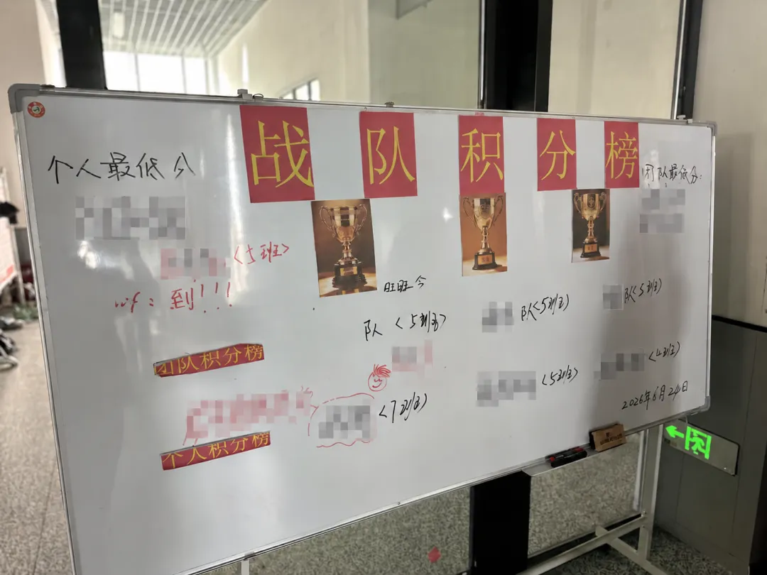 纳雍宏星高中小鹿战队的学习记录展示板，学生姓名已遮挡